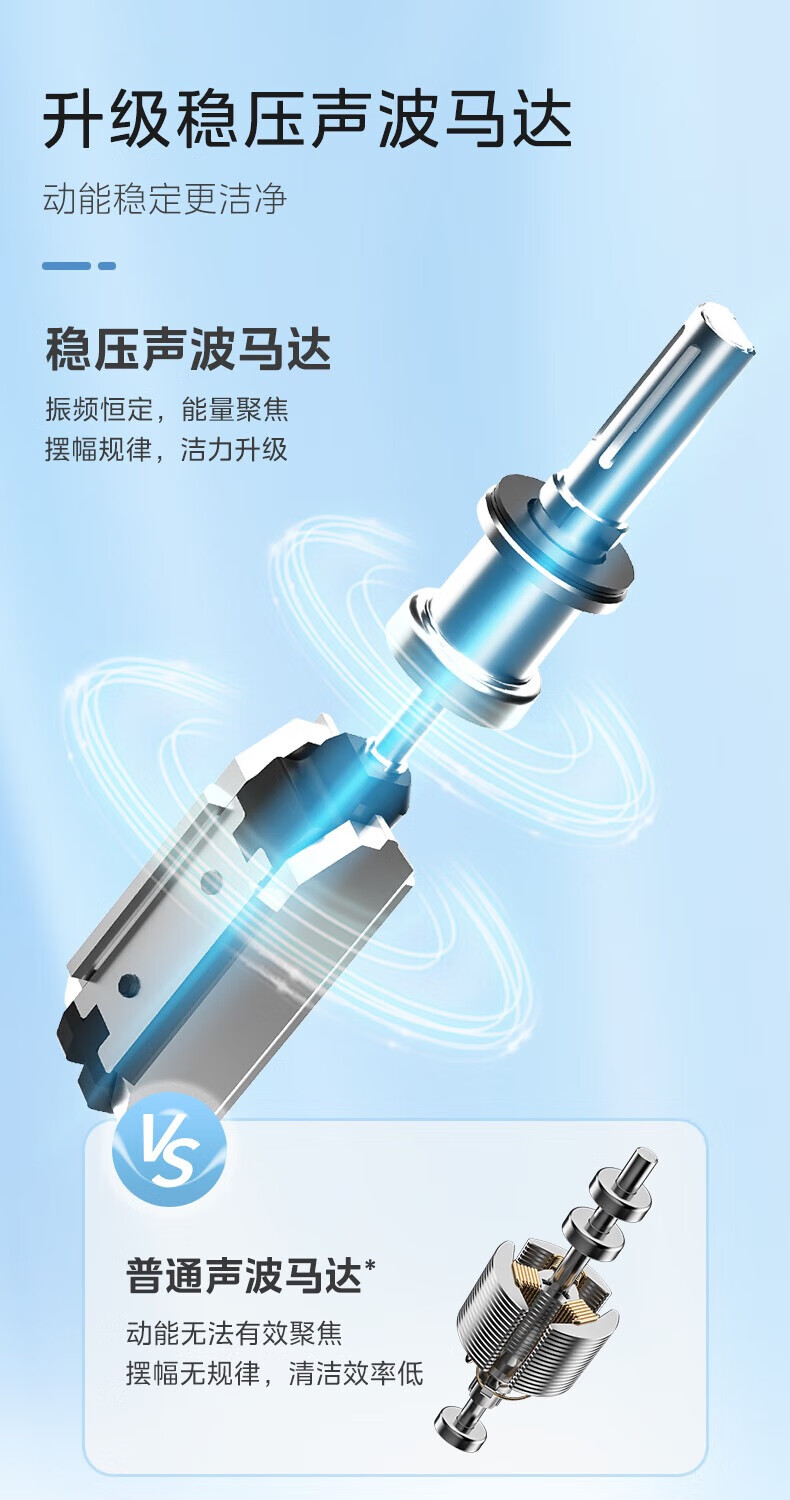 美的电动牙刷MC-AJ0101 详情图 5