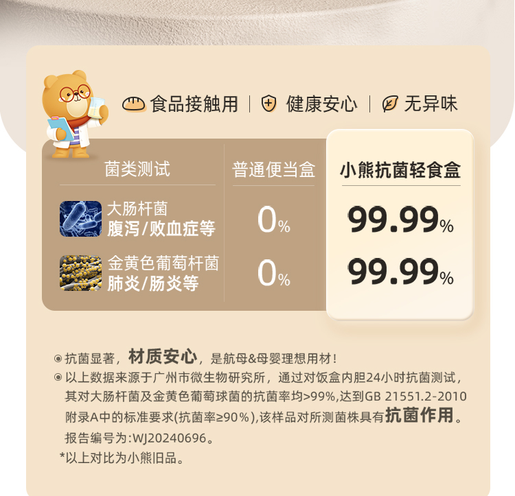 小熊电热饭盒DFH-D10Q1 详情图 5