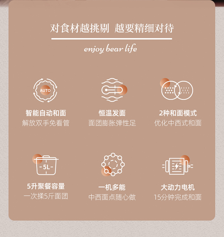 小熊和面机HMJ-A50N1 详情图 4