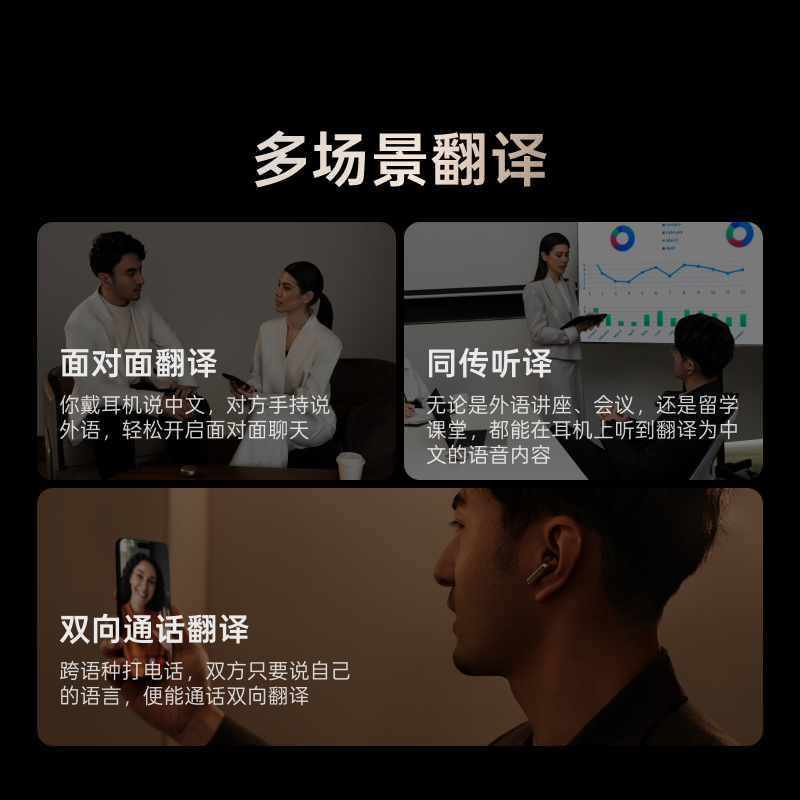 录音降噪会议耳机PRO3 图片 2