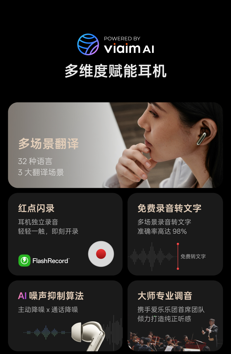 录音降噪会议耳机PRO3 详情图 3