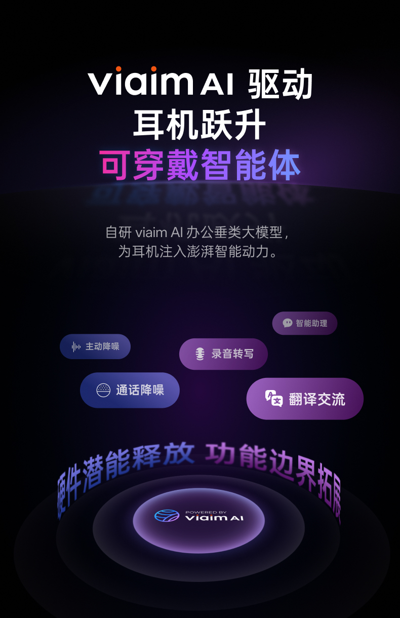 录音降噪会议耳机PRO3 详情图 6