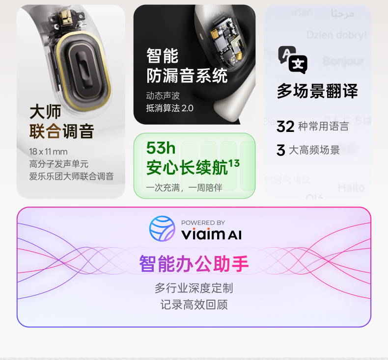 IFLYBUDS AIR2 详情图 5