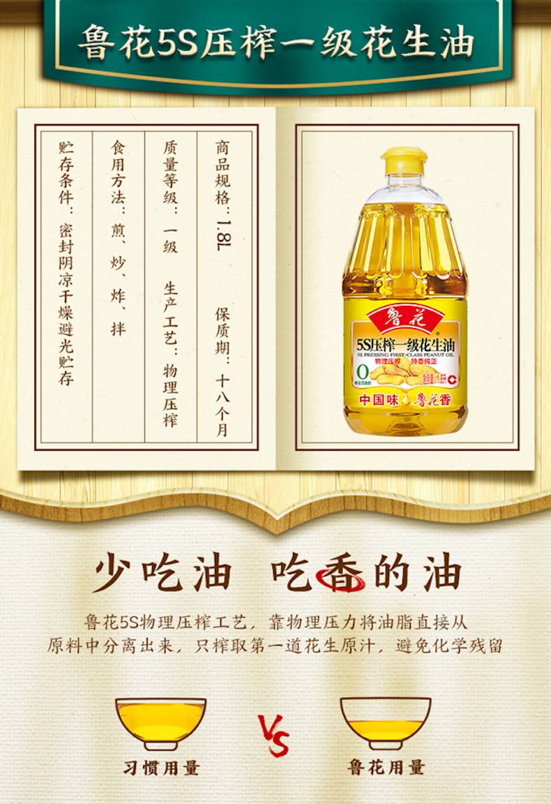 5S压榨一级花生油（1.8L） 图片 2