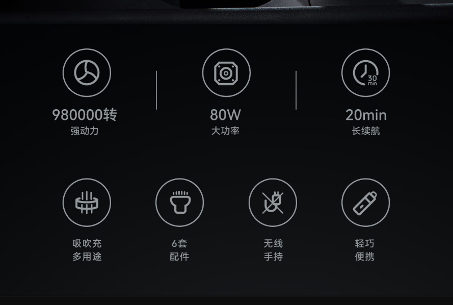 BASA 联名车载吸尘器 详情图 4