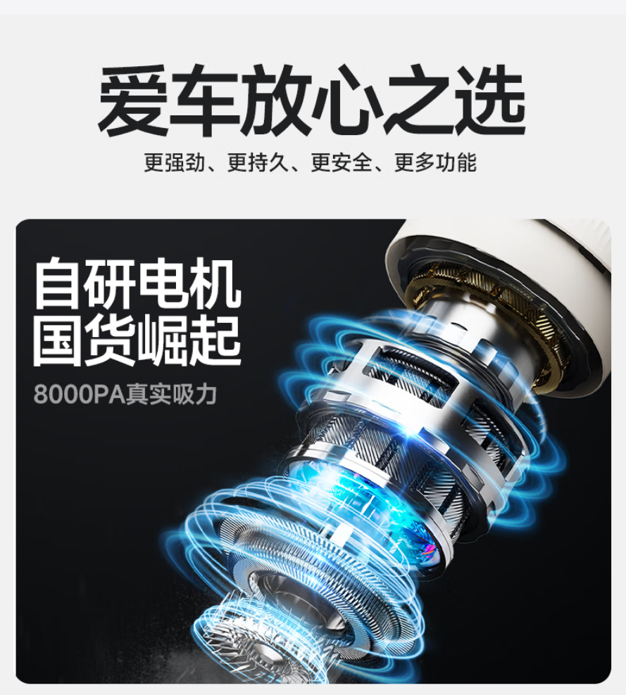 BASA 联名车载吸尘器 详情图 2