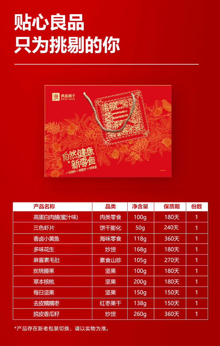 瑞福盈门礼盒 详情图 5