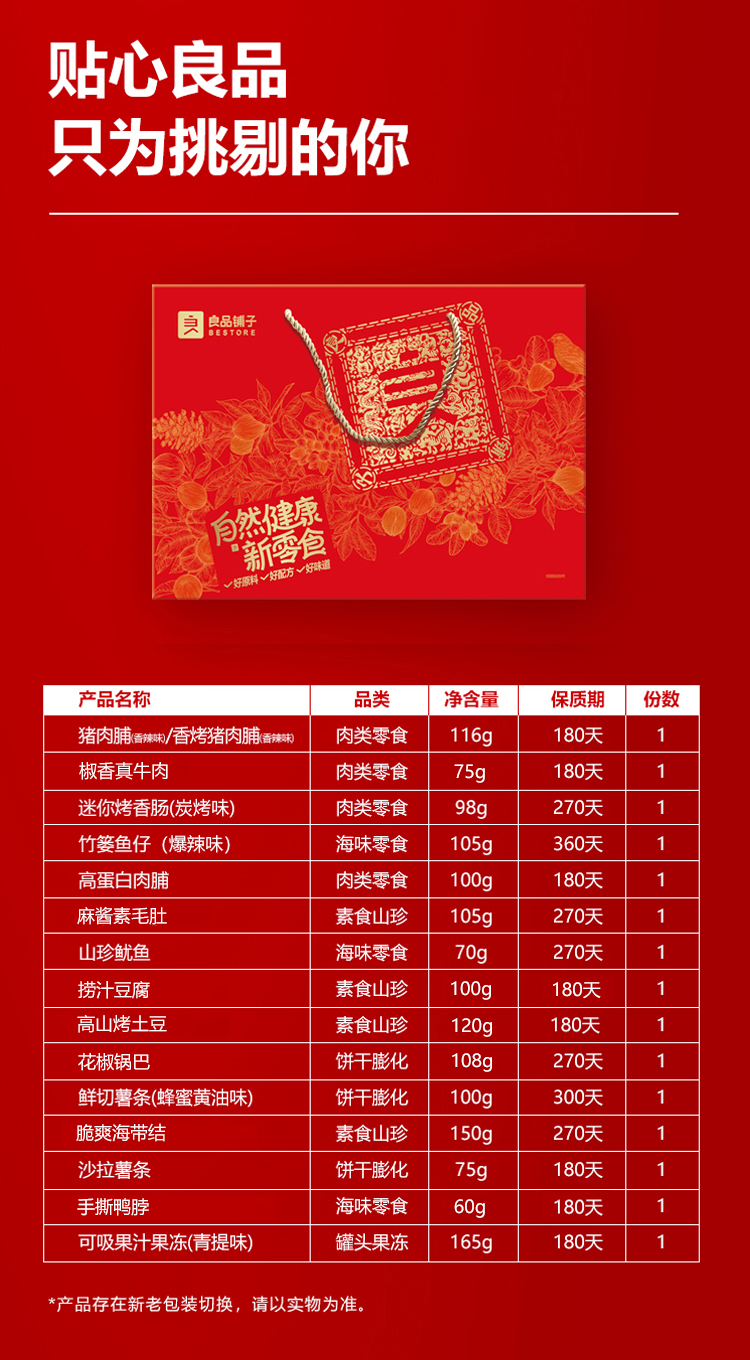 福满乾坤礼盒 详情图 6