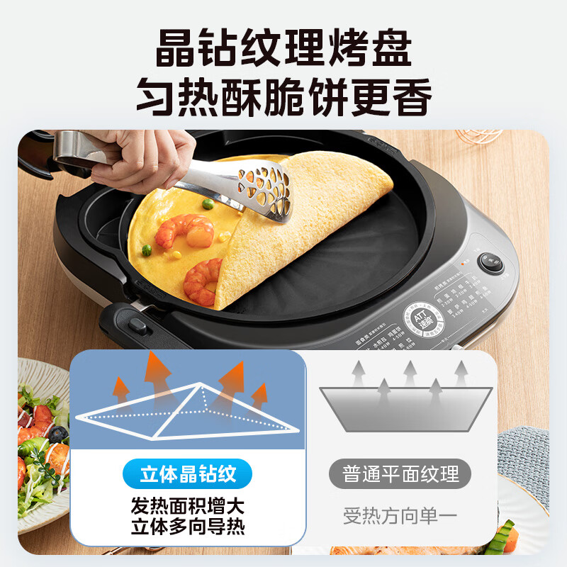 美的电饼铛JKE3070 图片 3