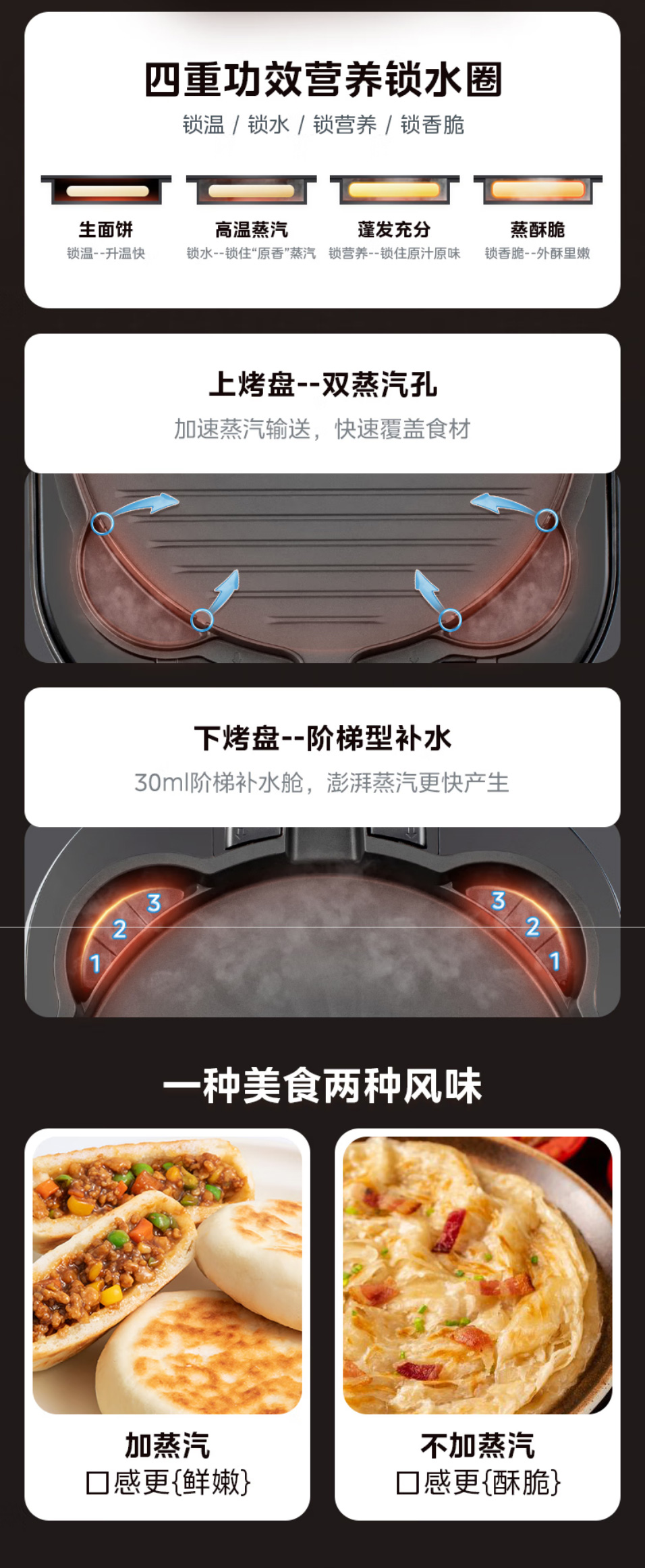 美的电饼铛JKE3070 详情图 4