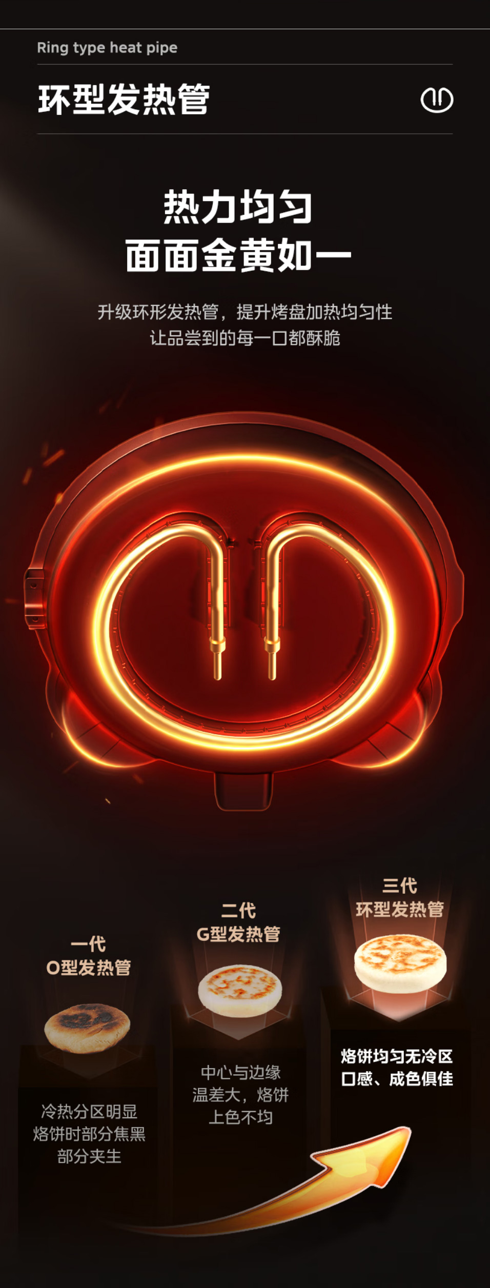 美的电饼铛JKE3070 详情图 6