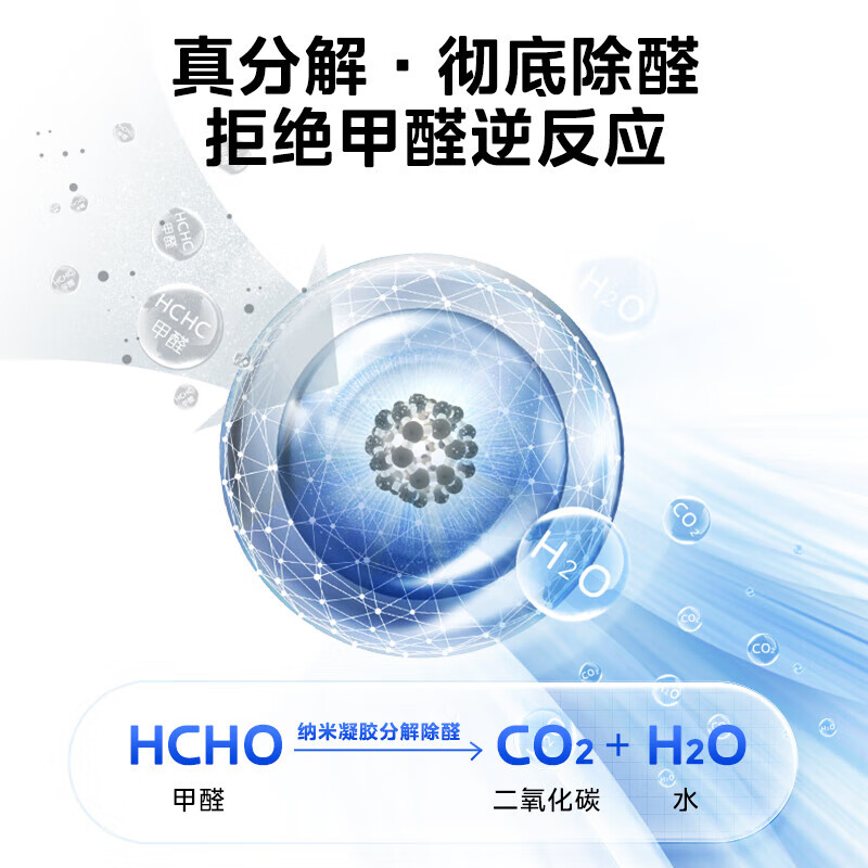 美的空气净化器KJ400G-L1 LITE 图片 3