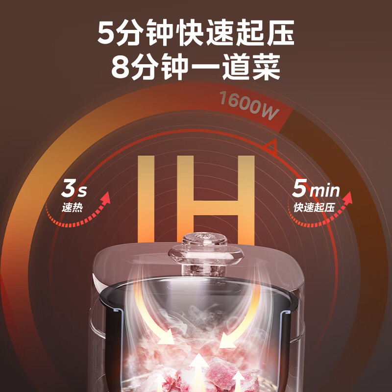 美的电压力锅MY-S5879K 图片 2