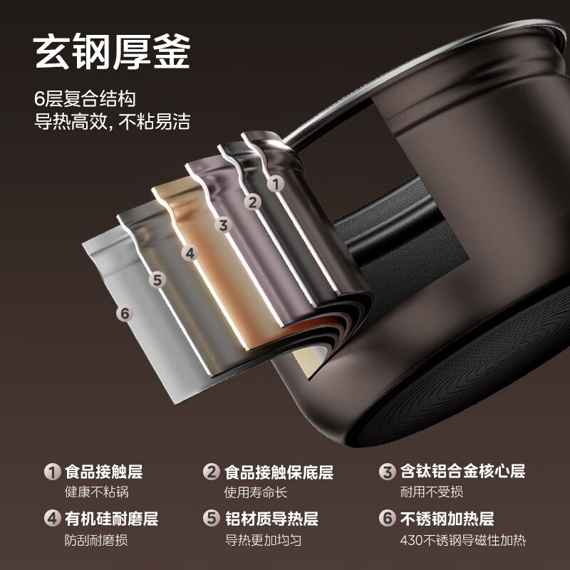 美的电压力锅MY-S5879K 图片 1