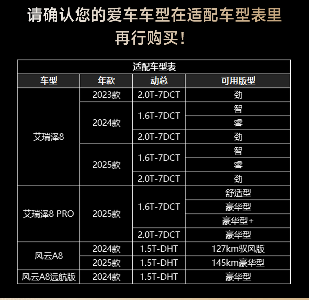 奇瑞专用 超清行车记录仪(不含安装) 详情图 4
