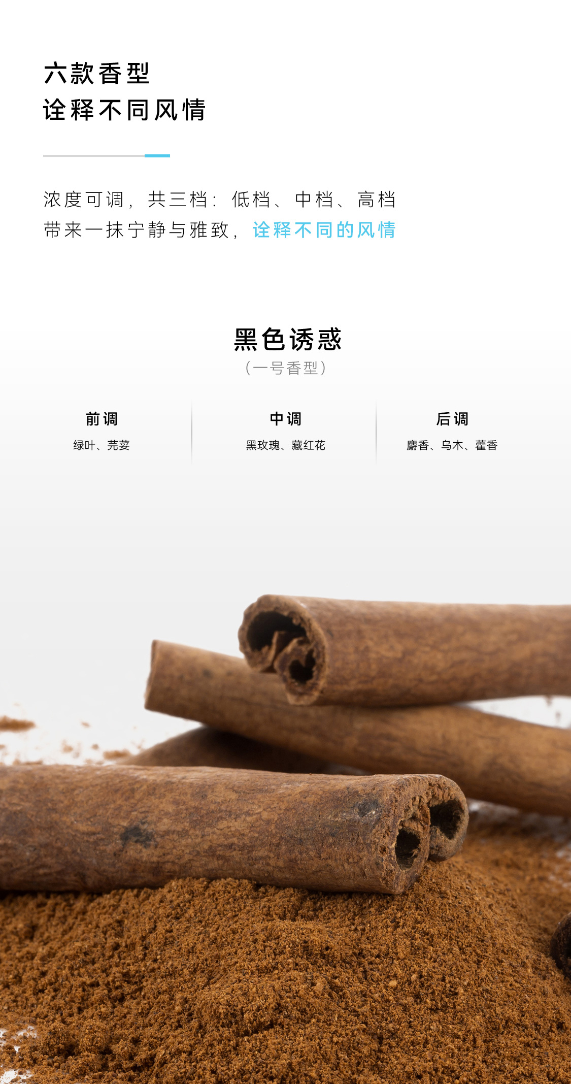 风云A9L 香氛瓶 详情图 6