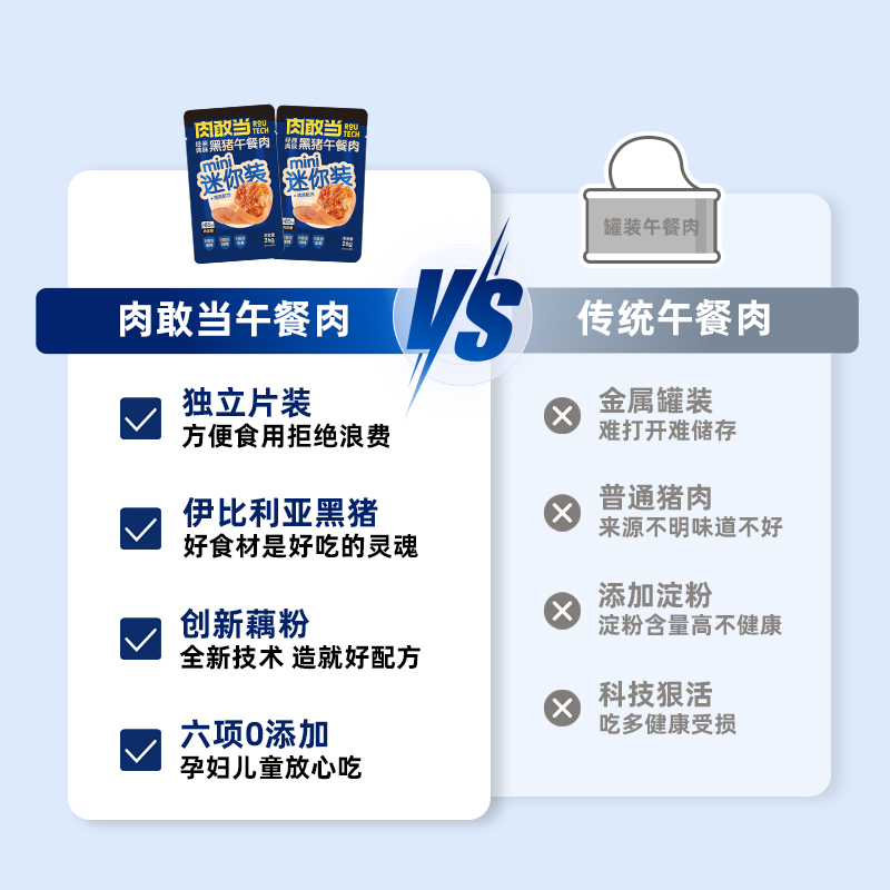 肉敢当 午餐肉MINI装 图片 3