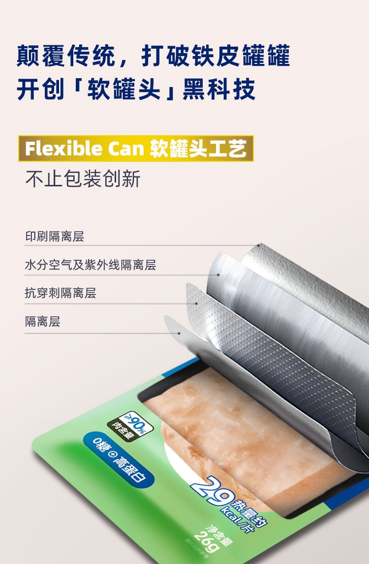 肉敢当 午餐肉MINI装 详情图 4