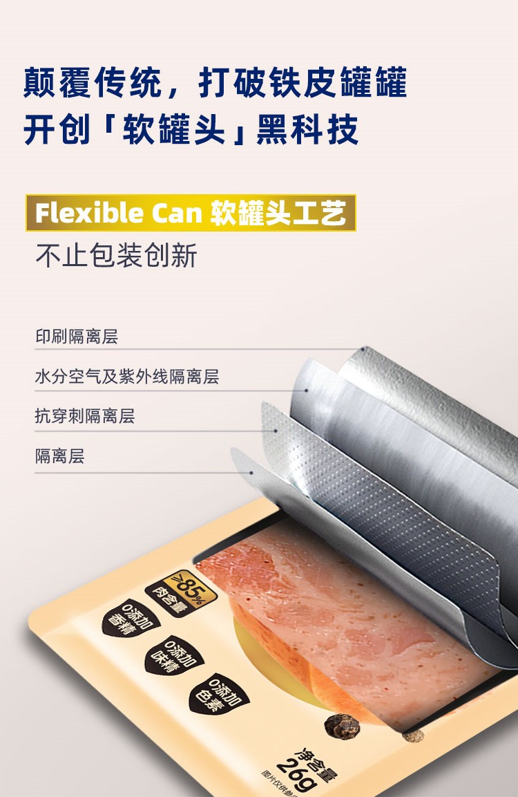 肉敢当 午餐肉MINI装 详情图 3