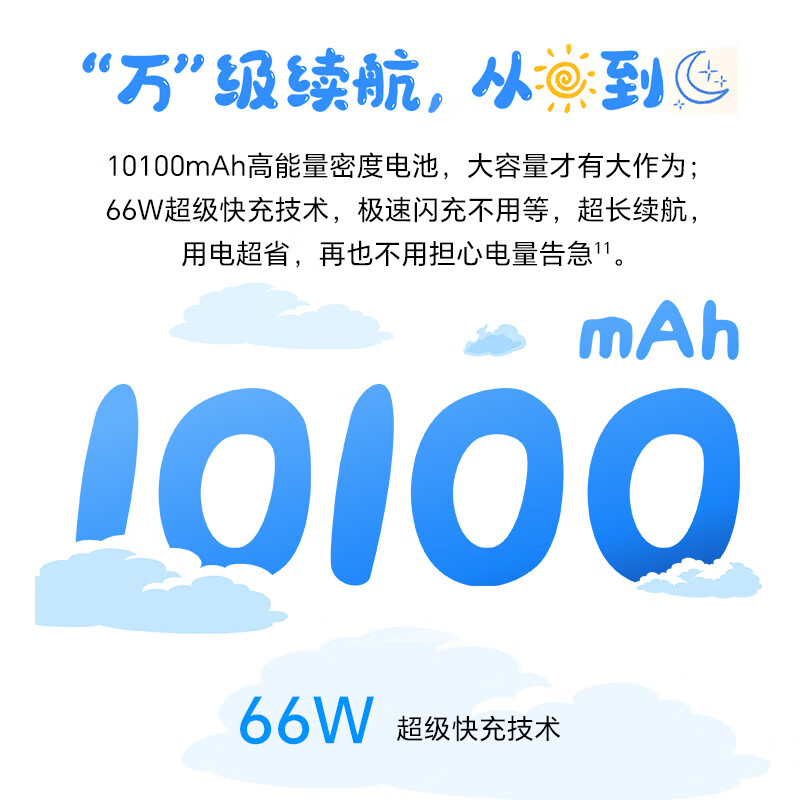 荣耀平板10 12.1英寸 WIFI版 图片 5