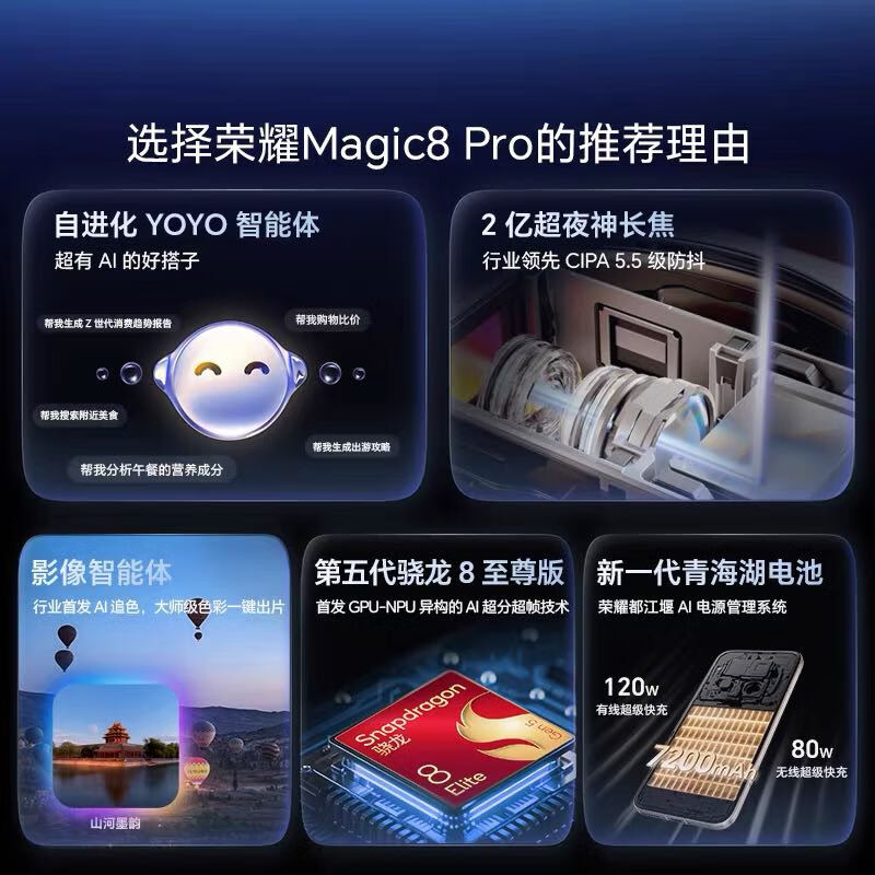 荣耀MAGIC8 PRO 图片 1