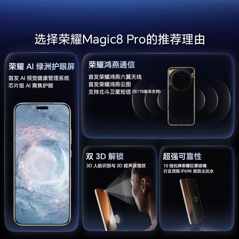 荣耀MAGIC8 PRO 图片 2