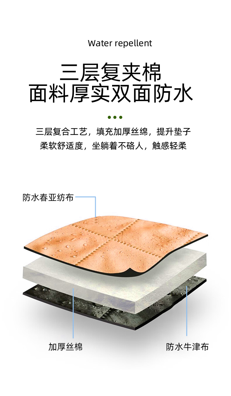 汽车棋趣味露营垫 详情图 3