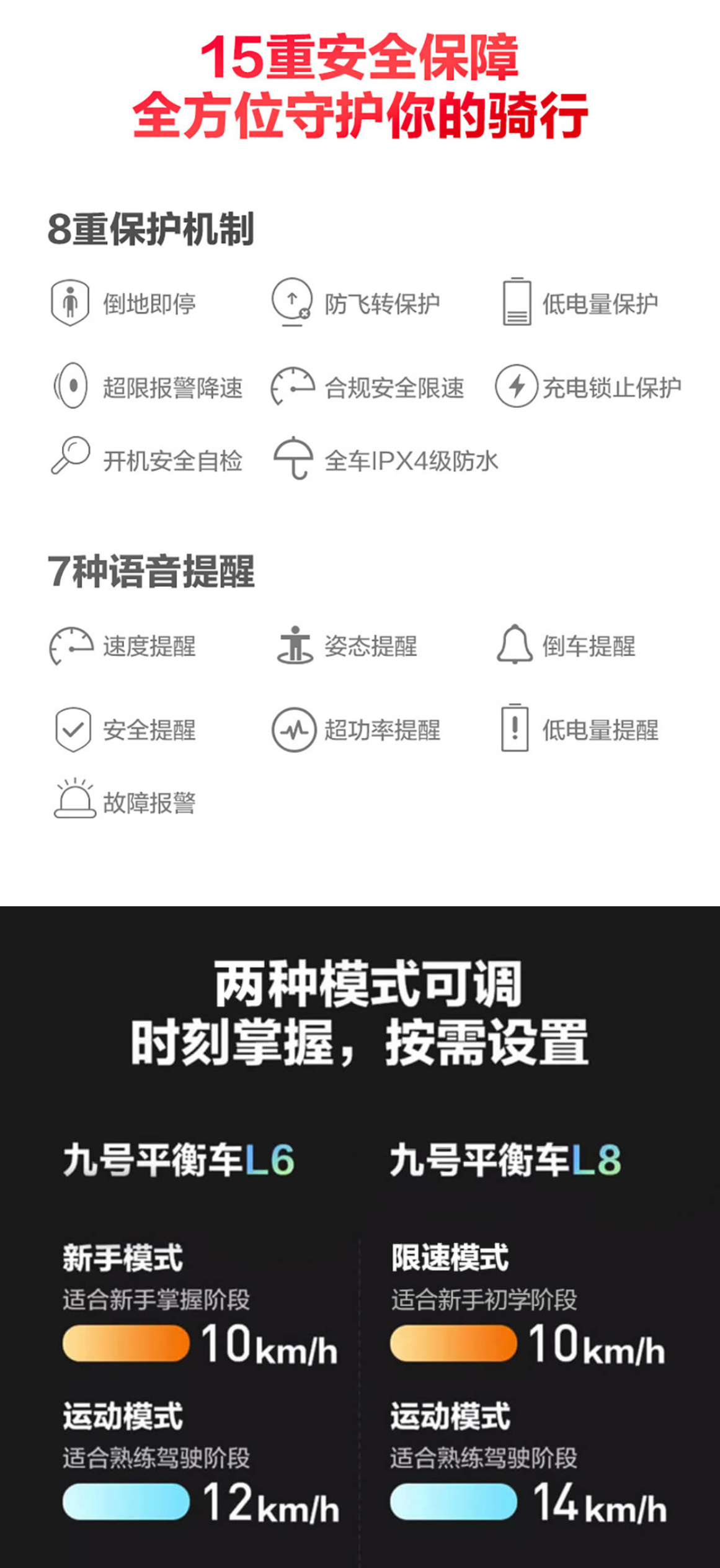 小米九号NINEBOT平衡车L8 详情图 5