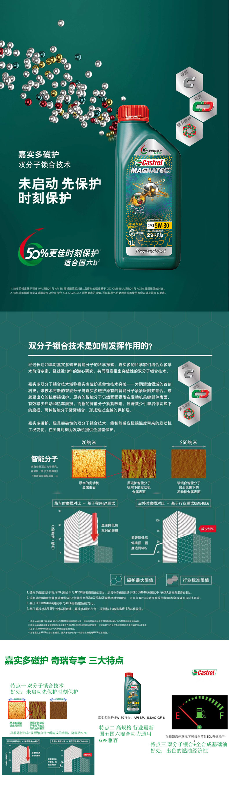 嘉实多发动机油SP5W/30-1升装 详情图 2