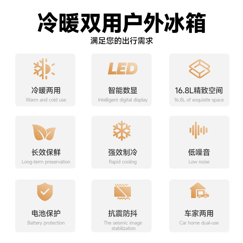 车载冰箱 图片 3