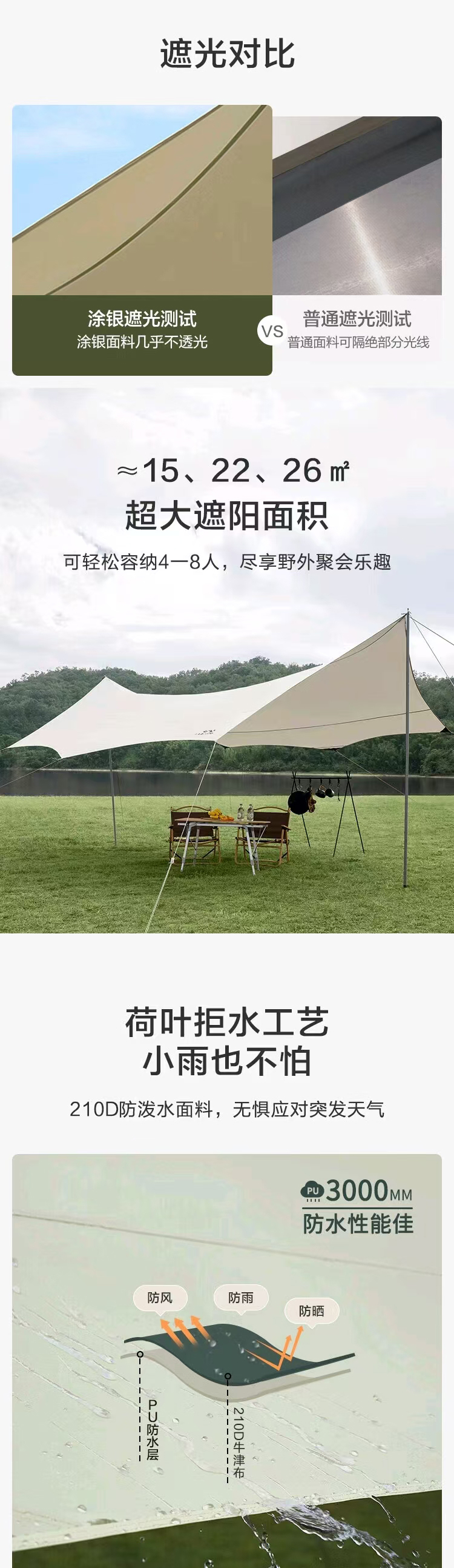 奇瑞定制天幕 详情图 2