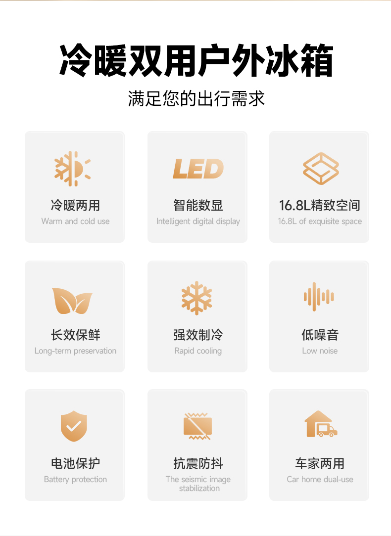 车载冰箱 详情图 2