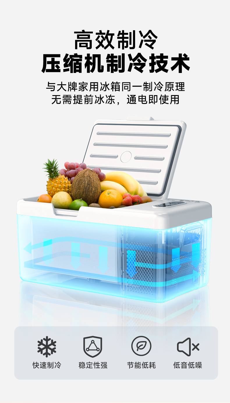 车载冰箱 详情图 5