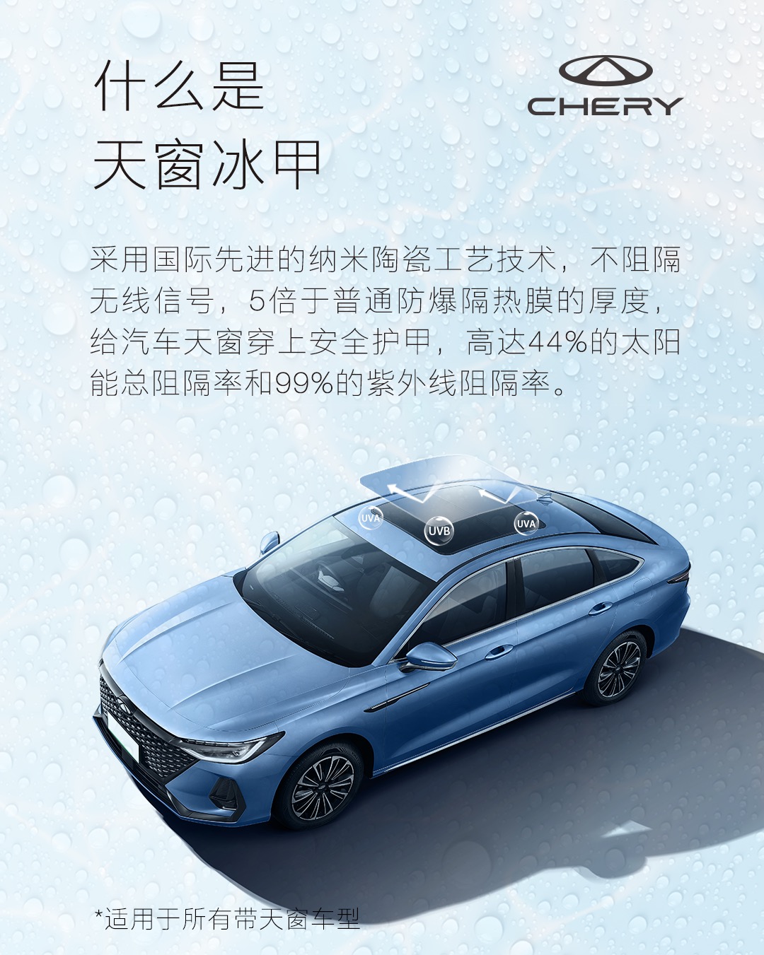 天窗冰甲（双天窗） 详情图 2