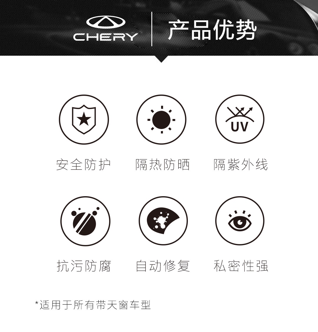 天窗冰甲（双天窗） 详情图 4