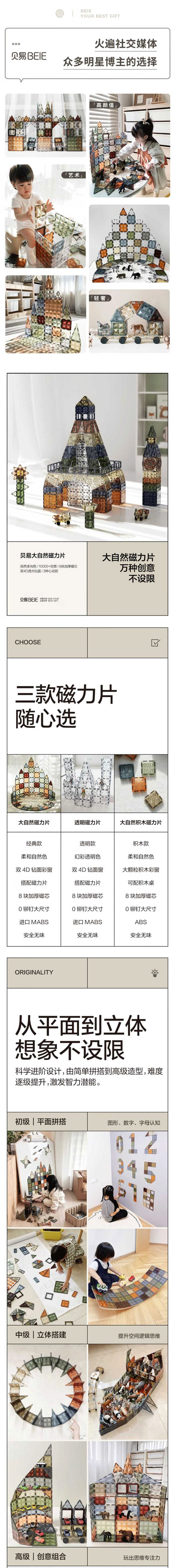 贝易大自然磁力片 详情图 1