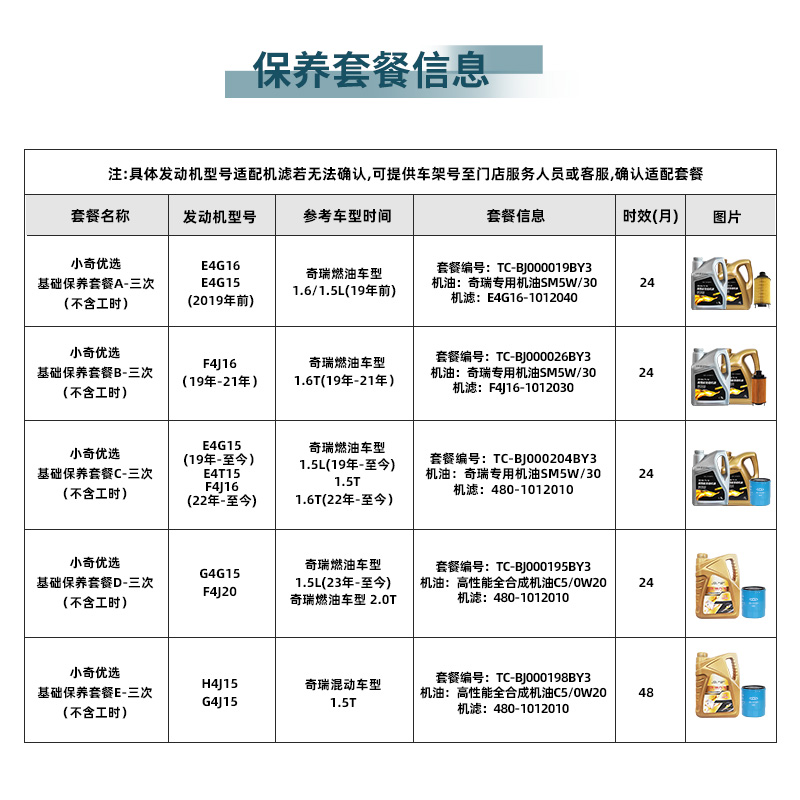 小奇优选基础保养套餐-三次（不含工时） 图片 4