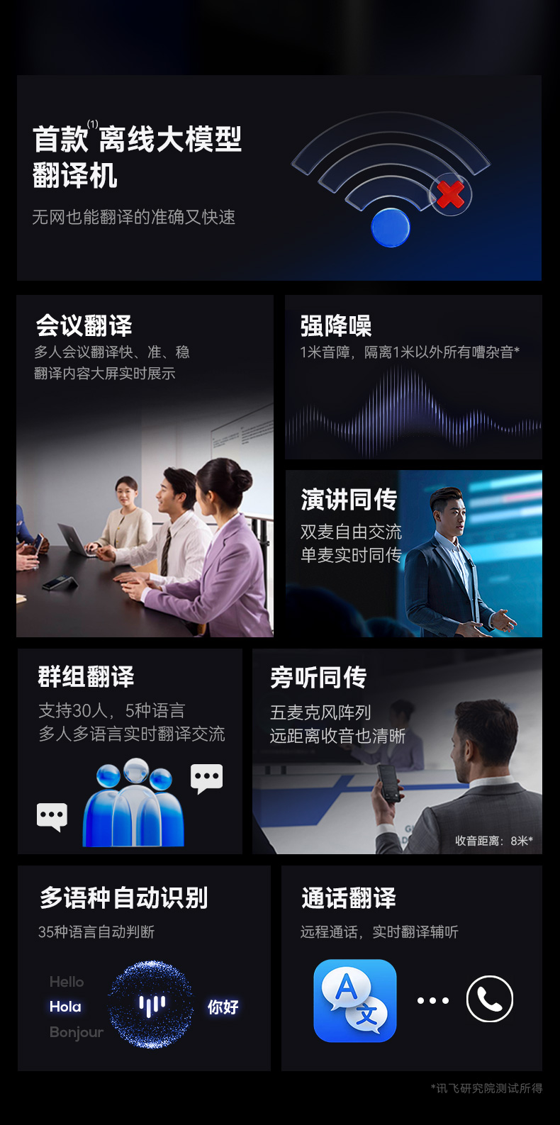 双屏翻译机2.0 详情图 3