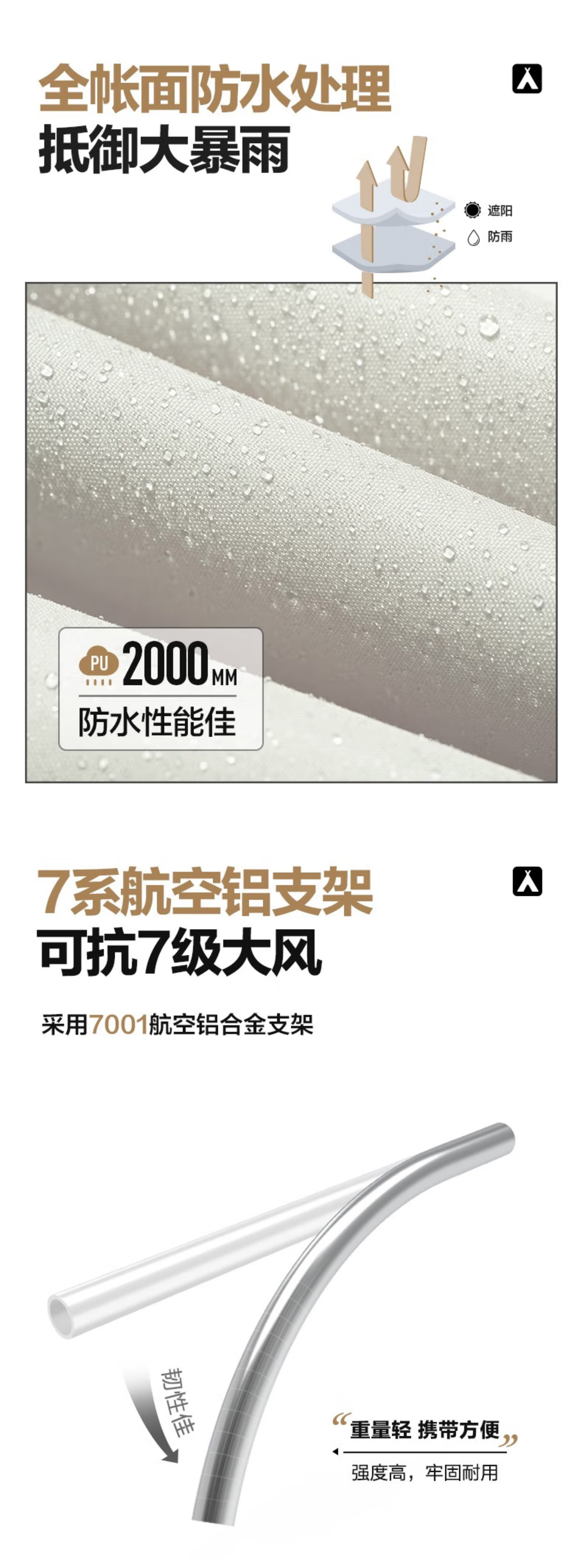 牧高笛定制帐篷 详情图 3