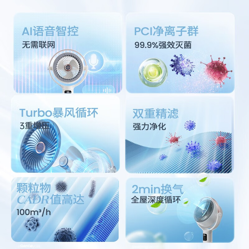 摩飞 语音空气循环扇 图片 3