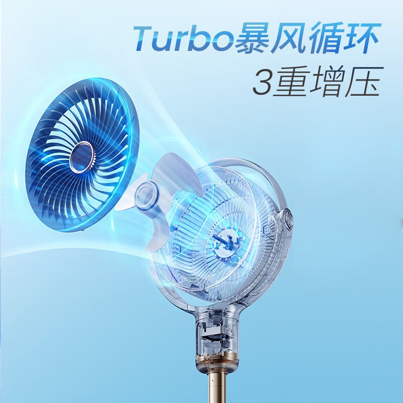 摩飞 语音空气循环扇 图片 4