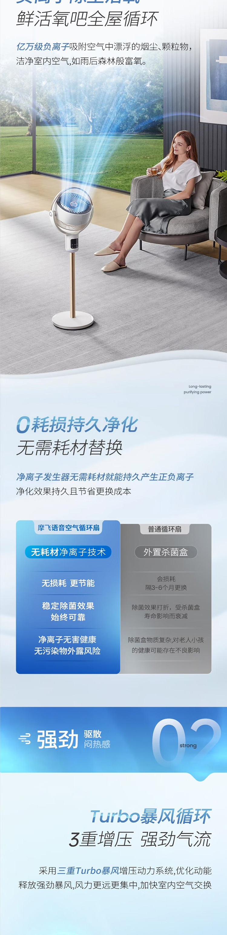 摩飞 语音空气循环扇 详情图 3