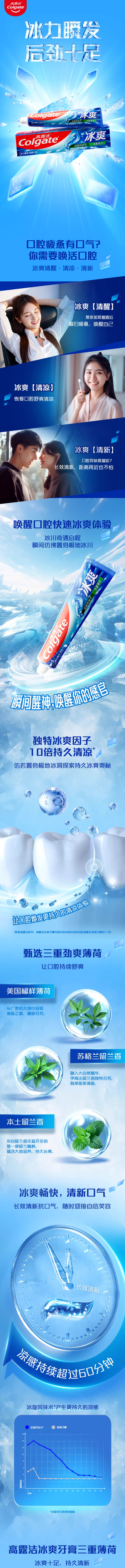 高露洁 冰爽牙膏三重薄荷（120g*6支） 详情图 1