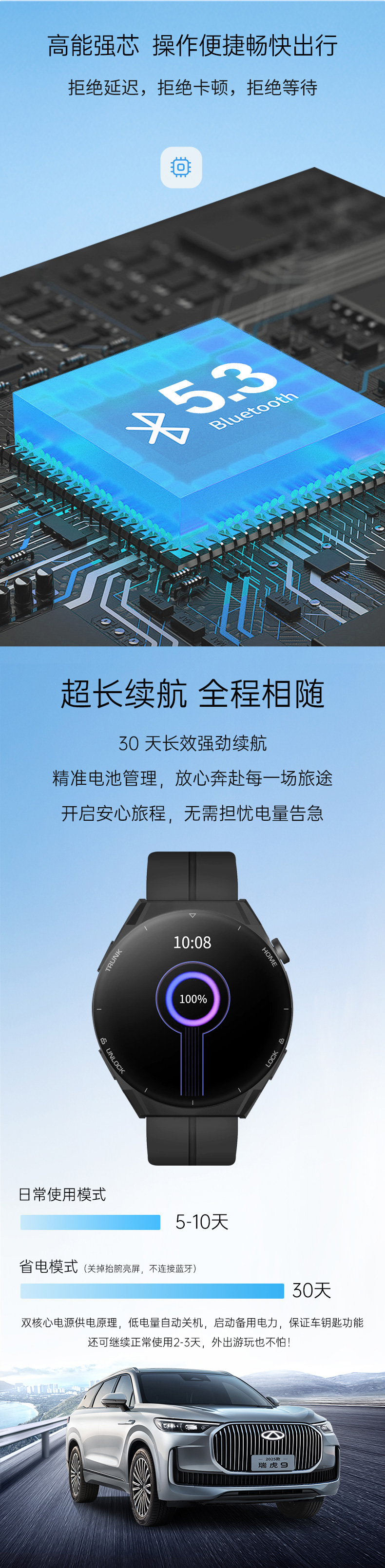 奇瑞车控手表 升级款 详情图 4