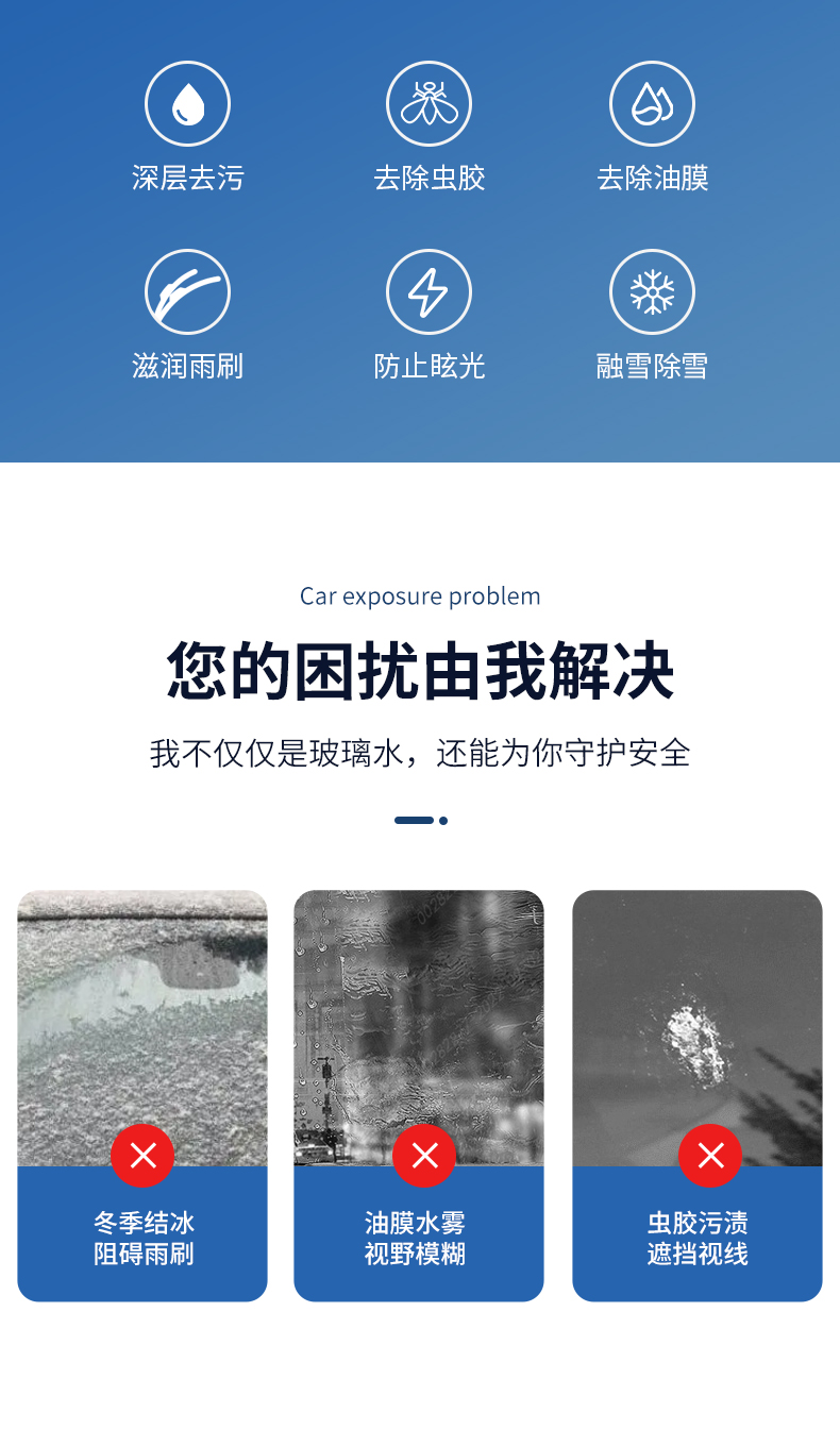 奇瑞定制-30℃玻璃水（2瓶装） 详情图 2