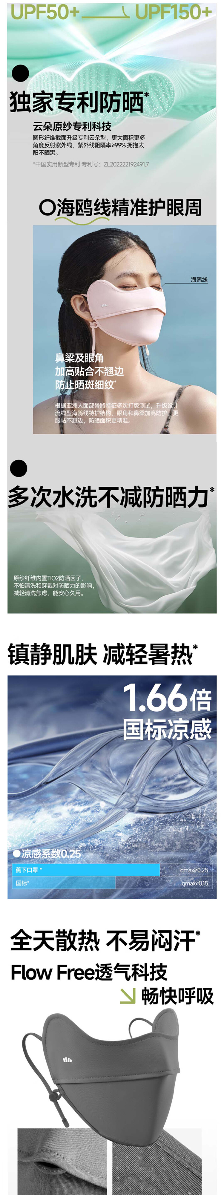 蕉下 凉感护眼角防晒口罩 详情图 2