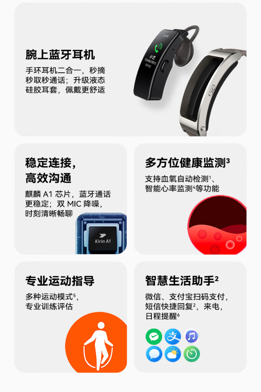 华为通话手环 B7 氟橡胶表带 详情图 3