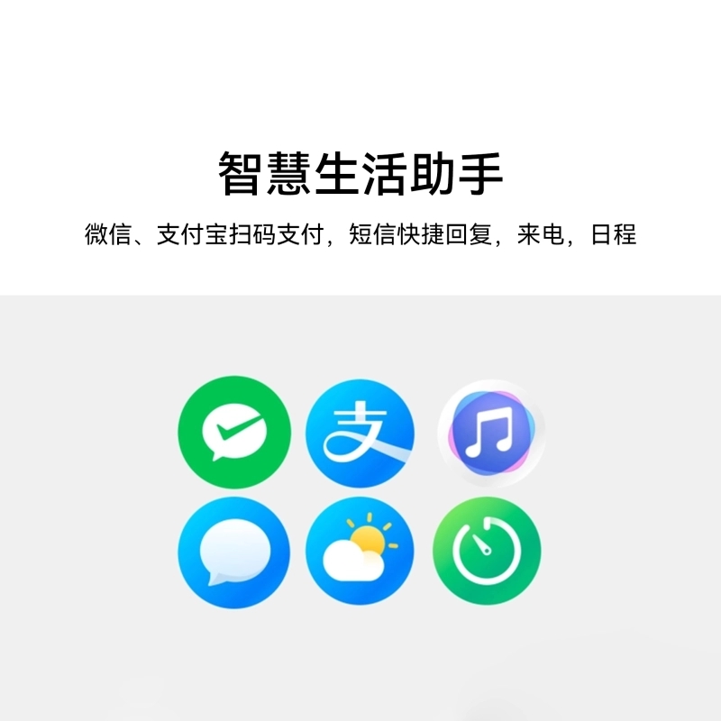 华为通话手环 B7 氟橡胶表带 图片 3