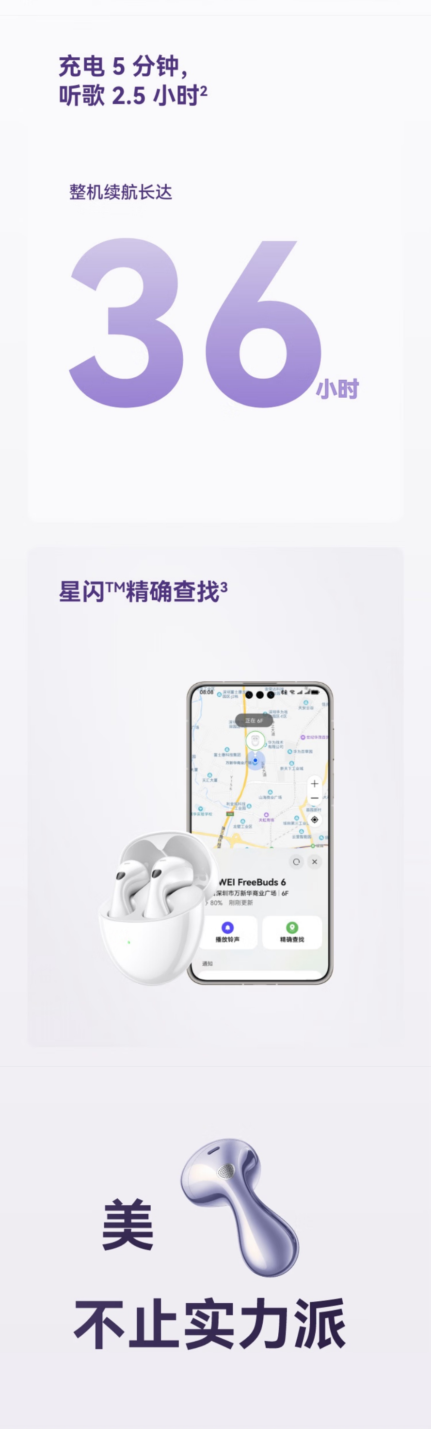 华为FREEBUDS 6 详情图 4