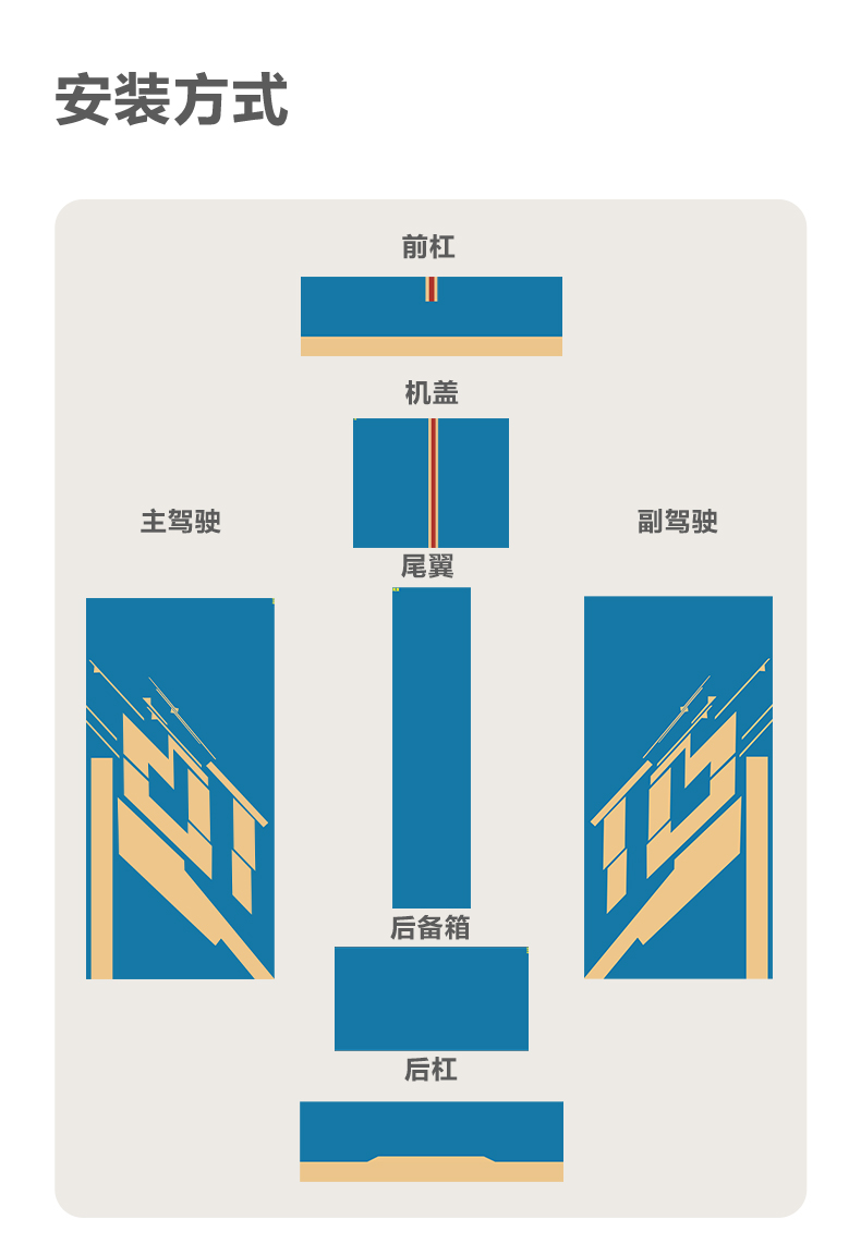 小蚂蚁彩绘膜（不含安装） 详情图 5